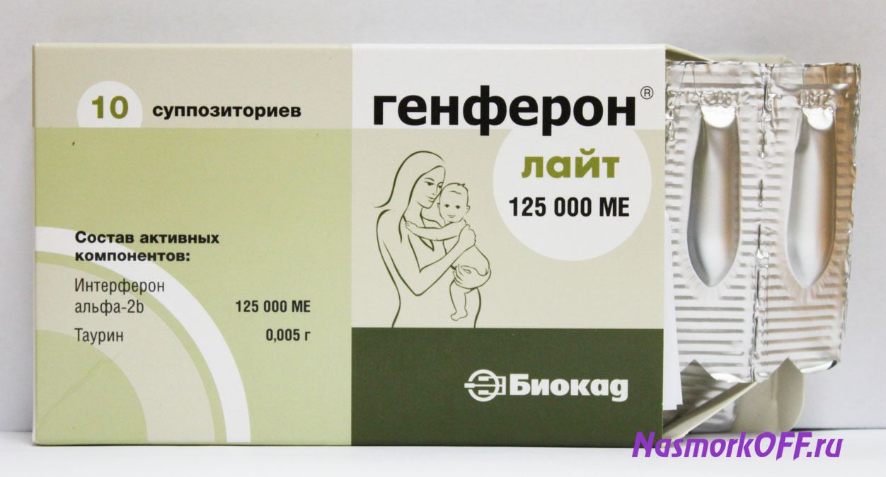 Свечи
