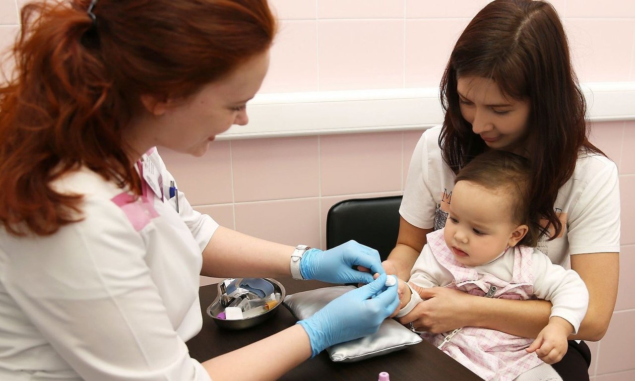 Норма лимфоцитов у детей Норма лимфоцитов у детей