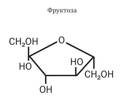 Химическая формула фруктозы