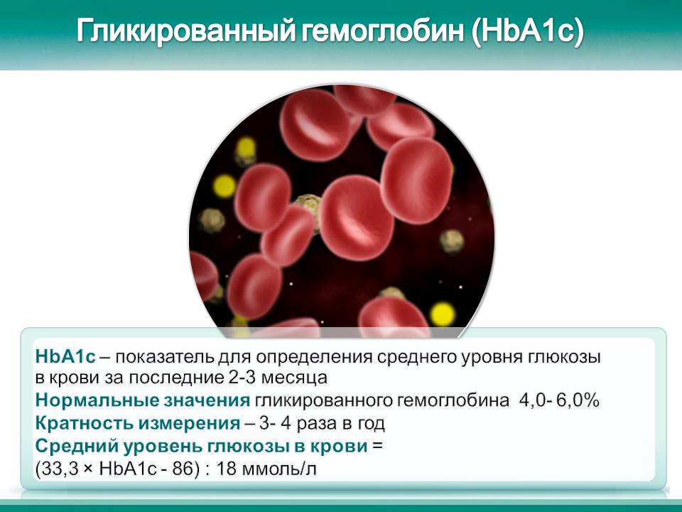 Гликированный гемоглобин