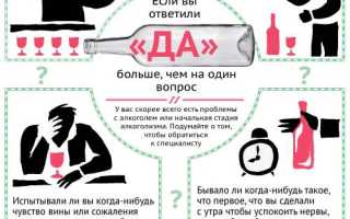 30 доказанных фактов о вреде употребления алкоголя