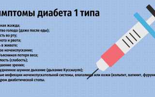 Сахарный диабет 1 типа: чем опасно это заболевание