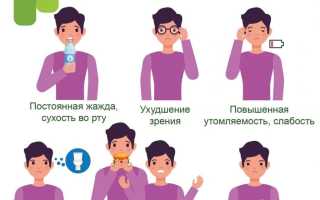 Признаки сахарного диабета у женщин — все в одной статье