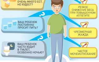 Симптомы сахарного диабета у взрослых и детей